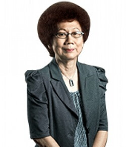 Dato' Dr. Mrs S T Kew