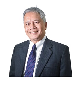 Dato Dr Zakaria Zahari