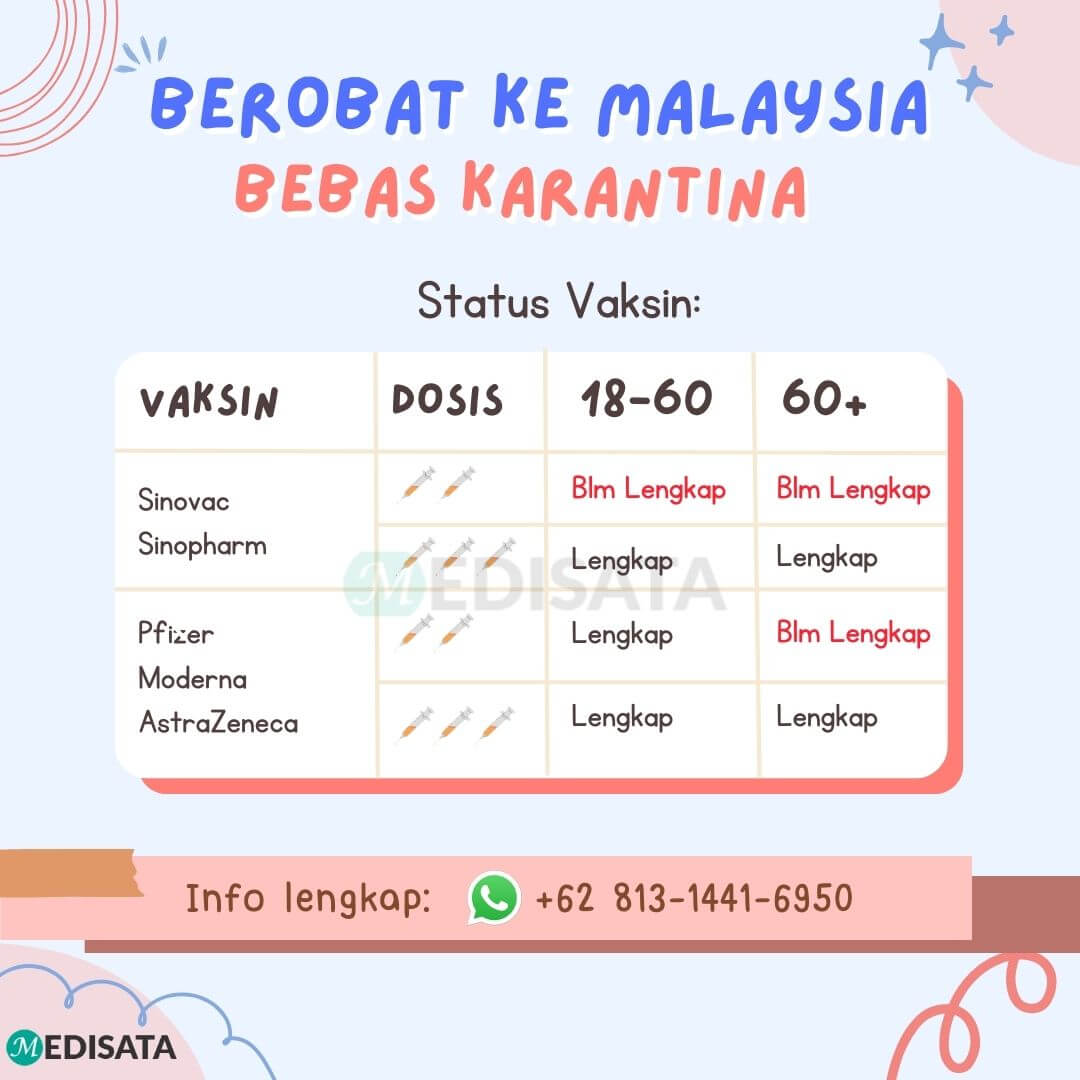 status vaksin berobat ke Malaysia bebas karantina