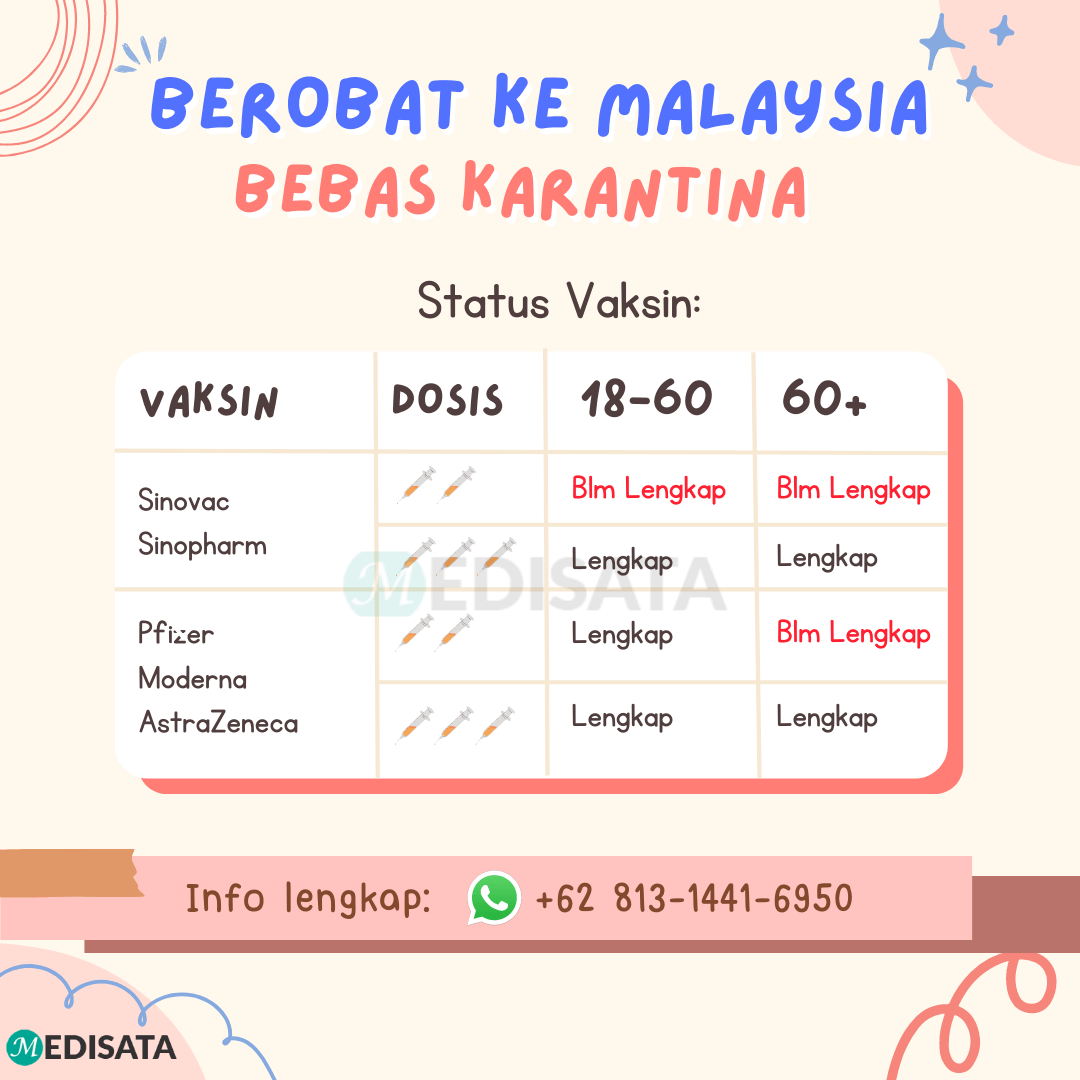 status vaksin ke Malaysia bebas karantina